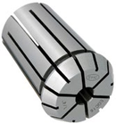 Techniks SYOZ25 Collet