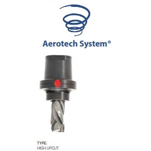 FS Tool Series AF-UD2