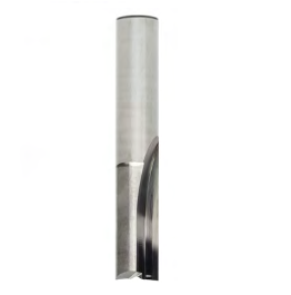 FS Tool Series RSF-S2